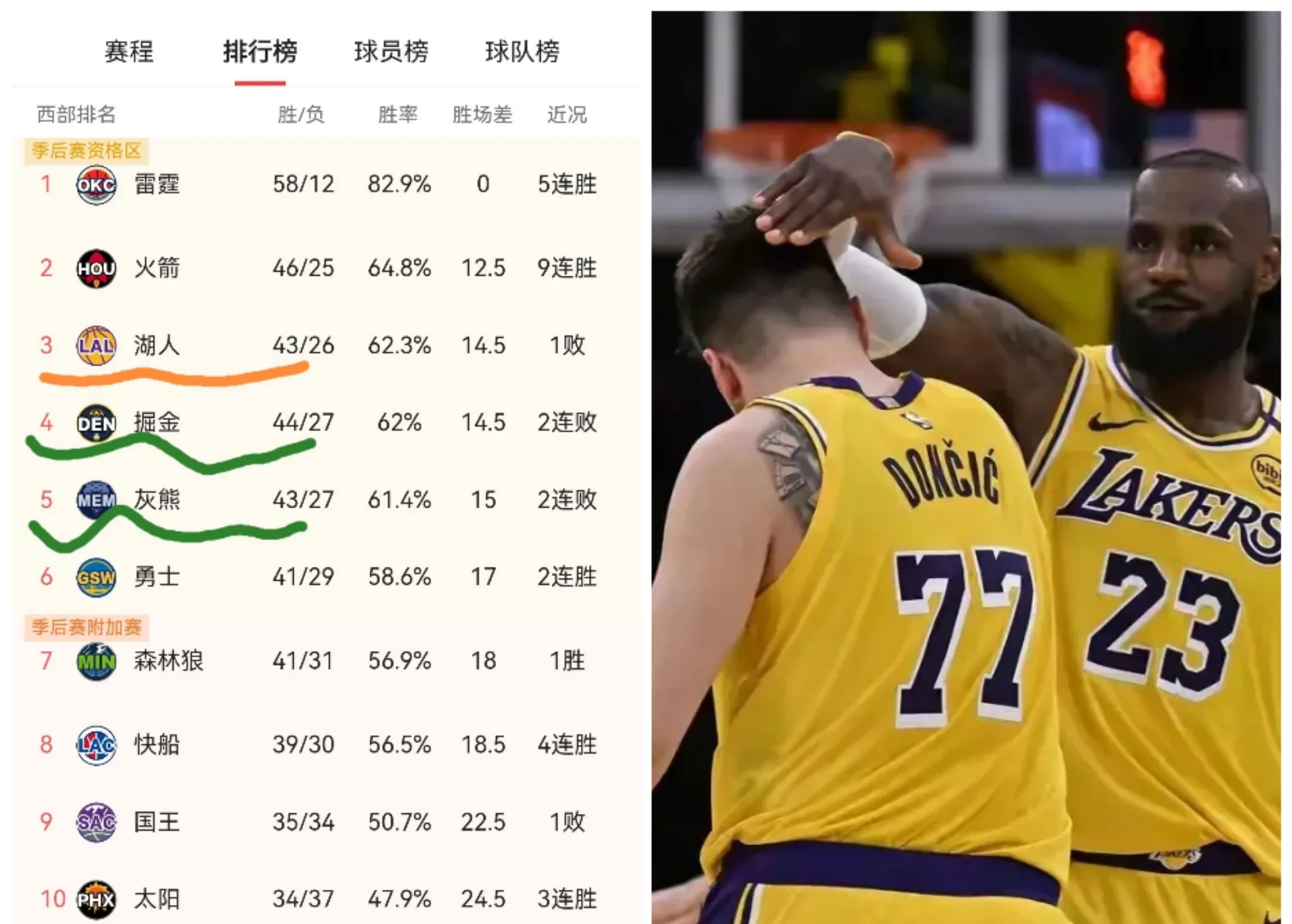 湖人击败老对手恒大，晋级之路一路高歌！-bet365官方网站网址